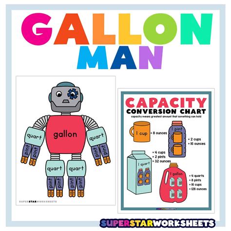 Free Printable Gallon Man Template | Template Samples