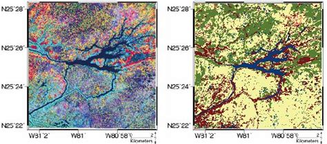 Evaluation of Polarimetric SAR Decomposition for Classifying Wetland ...