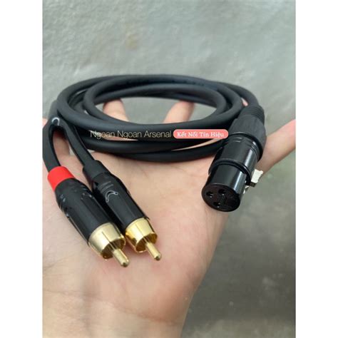 Image result for Knapsack Problem Using Switch Case