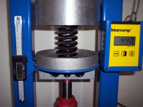 Image result for What Is Spring Rate