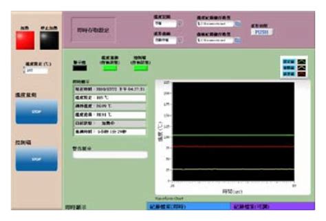 Image result for Real-Time Monitor Interface