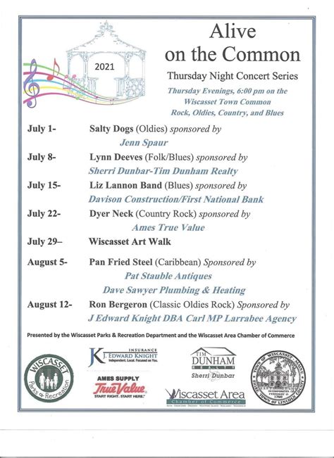 AMES TRUE VALUE HARDWARE & SUPPLY - 447 Bath Rd, Wiscasset ME - Hours ...