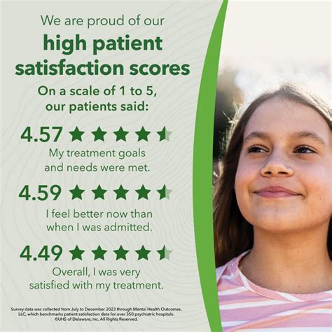 Belmont Pines Hospital on LinkedIn: #serviceexcellence