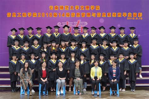 「2018毕业季」打开云南高校里的毕业照，可以看到老……