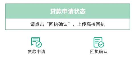 开始放款！2023年度生源地助学贷款放款流程说明_高校_邮储银行_回执