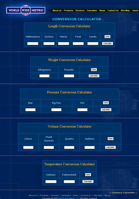 Image result for Java Metric Converter