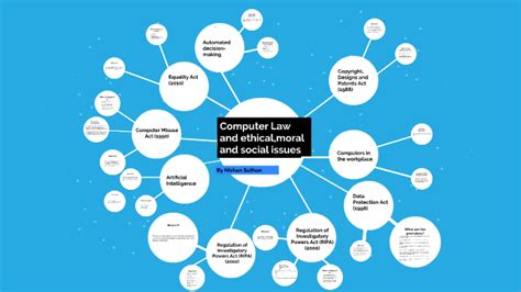 Computer Misuse Act Logo 的图像结果