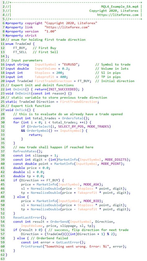 MQL4 Programming Tutorial 的图像结果