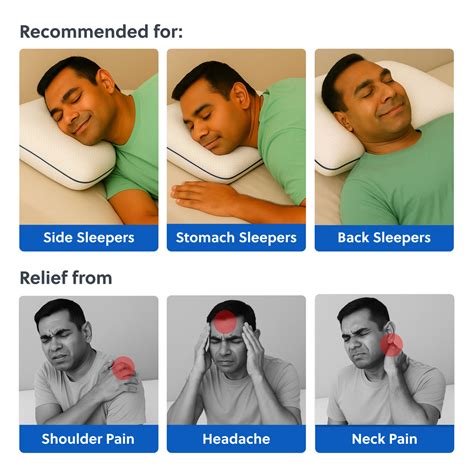 Default Title Add to cart