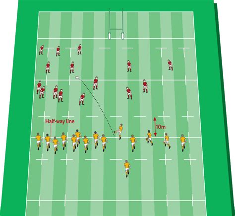 Rugby Kick Off 的图像结果
