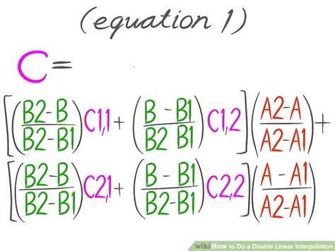 Double Linear Interpolation 的图像结果