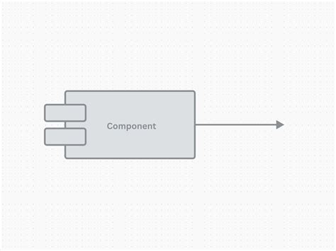 Diagramas UML - Aprende todo sobre los diagramas UML | Canva