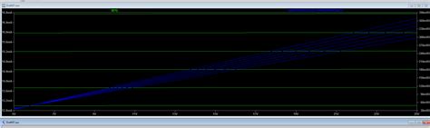 Image result for Constant Current LED Circuit