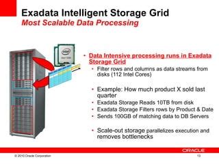 Image result for Exadata Feature