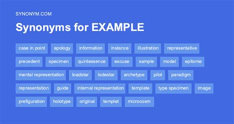 Another word for EXAMPLE > Synonyms & Antonyms