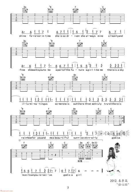 F Major Guitar Chord Chart