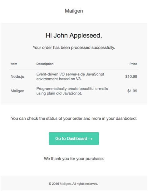 Image result for Email Reading JavaScript GitHub