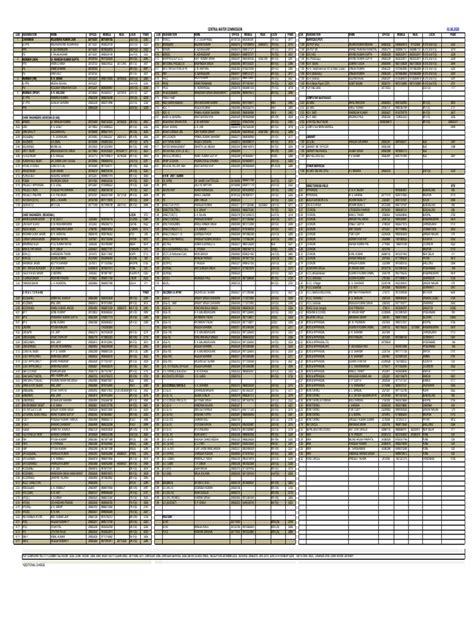 Image result for CWC Number