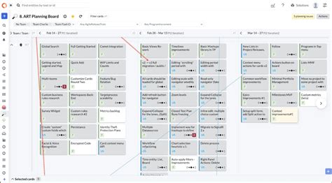 Rezultat imagine pentru Explain ALM Process