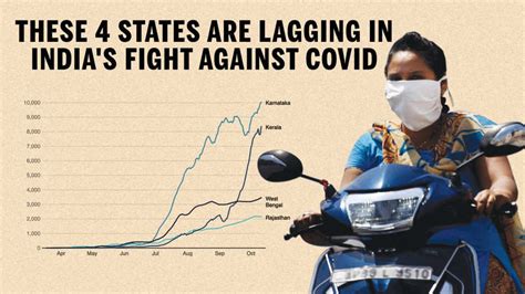Covid-19 India: These 4 states are lagging in India's fight against ...