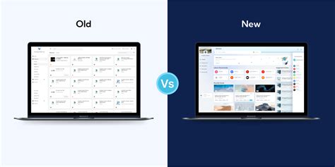 Reshaping UI/UX Design with Myloft | DAshboard Designing for SAAs product