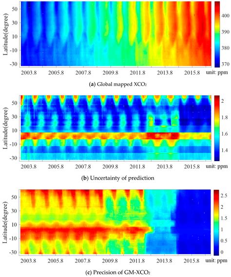 Spatio-Temporal Mapping of Multi-Satellite Observed Column Atmospheric ...