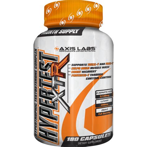 Image result for Axis Lab