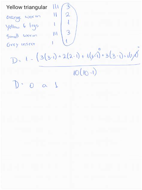 Image result for Simpsons Index Explanation