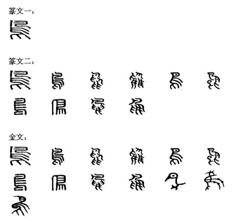 中国汉字的演变过程顺序「推荐汉字的起源与演变」 - 寂寞网