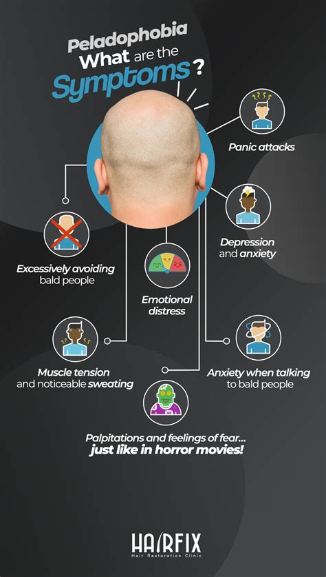 Peladophobia: The Fear Of Bald People | HAIRFIX