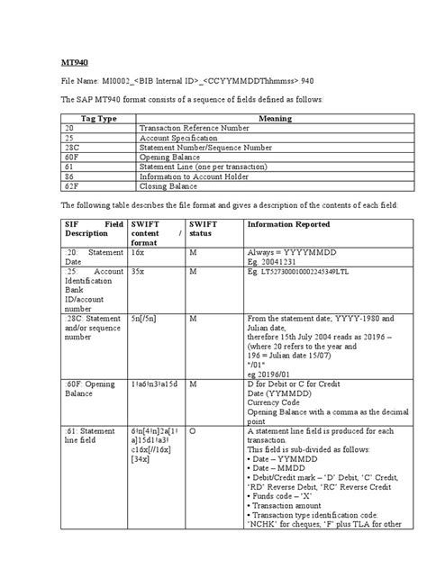 Image result for Swiftmt940 File Format