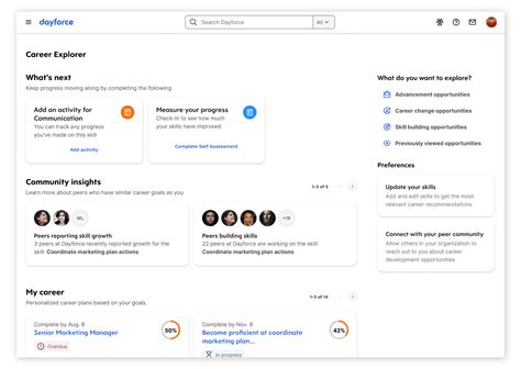 Image result for Dayforce Payroll Software