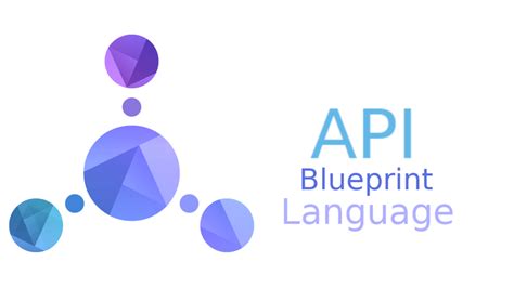 Image result for API Interface Blueprint Sample