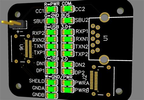 Image result for USBC Open Pattern