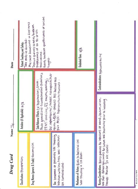 Vancomycin Drug Card: Key Info & Nursing Considerations 2023 - Studocu