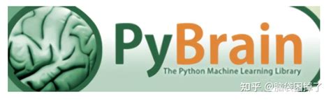 PyBrain Tutorial 的图像结果