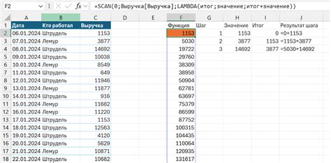 Функция SCAN: нарастающий итог — простой, по каждому году/месяцу или с ...