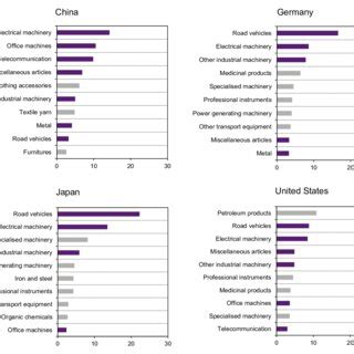 Export Examples 的图像结果