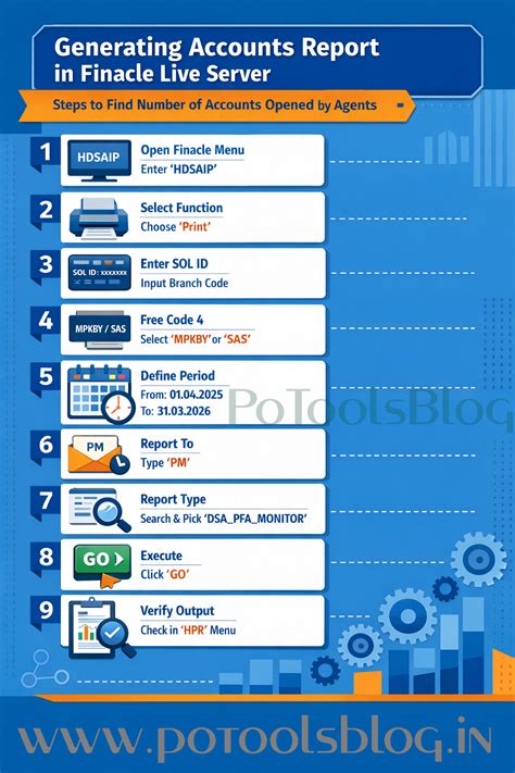 Steps to Generate Report on Number of Accounts Opened by Agents in ...
