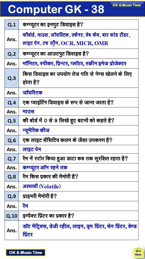 Computer GK Questions 的图像结果