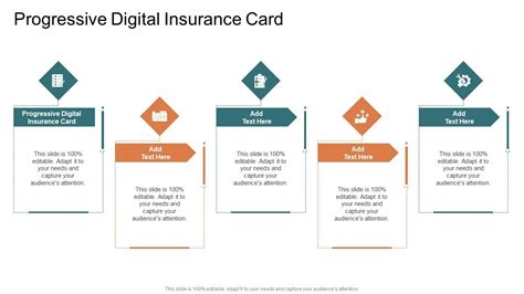Image result for Progressive Insurance Verification Card