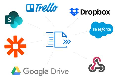 Secure File Pro Portal 的图像结果