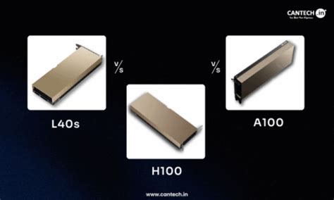 L40S vs H100 vs A100 - Which GPU is better for AI and deep learning?