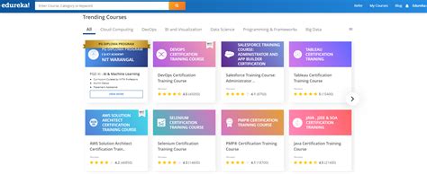 Edureka Spring Course 的图像结果
