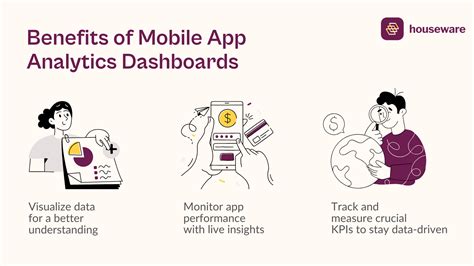 Image result for App Data Analysis
