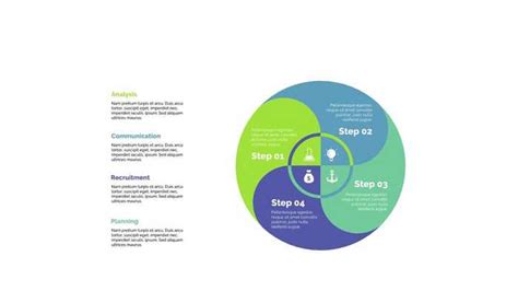 Successful Business Plan 的图像结果