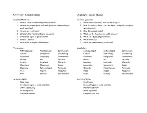 Social Science Book Tumar Questions History Lesson 的图像结果