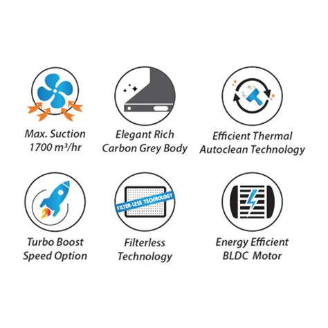 Hindware 75 cm Wall Mounted Chimney Auto Clean Hoods Series RAYLENE 75 ...