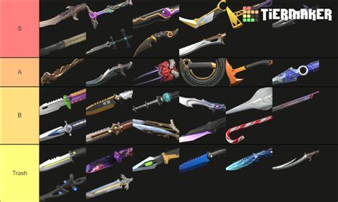valorant knife rank tier list | ₹800 Play & Earn Bonus Android IOS V- 9.95