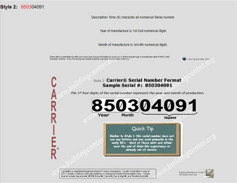 Image result for Cable Box Serial Number